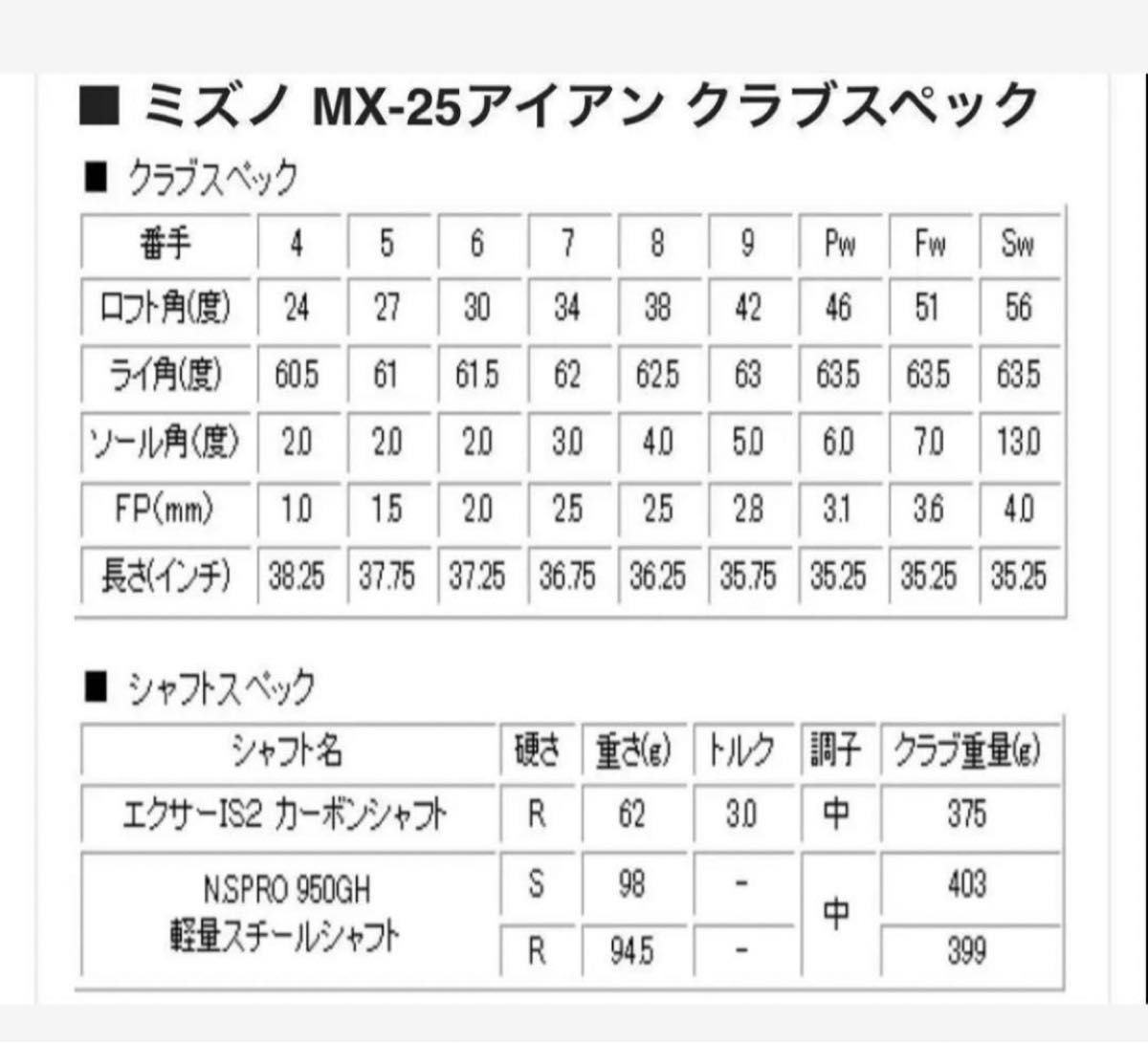 ５番　MX-25　flex R ミズノ　MIZUNO  ふわゴルフ