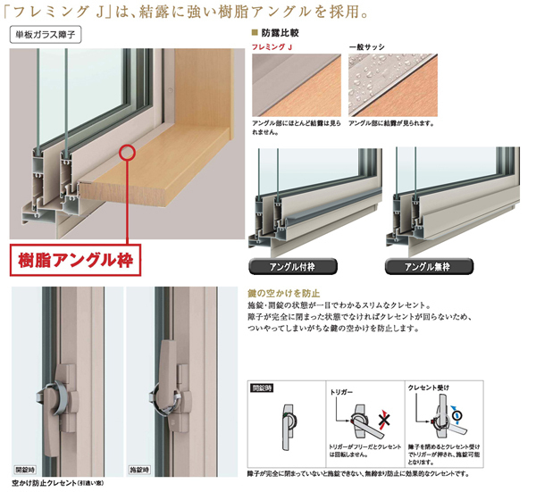 アルミサッシ YKK フレミング 半外付 引違い窓 W780×H1170 （07411）単板_画像3