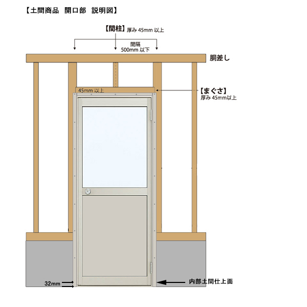 アルミサッシ YKK 半外 勝手口ドア 框ドアタイプ W730×H2007 （73020） 2HD_画像5