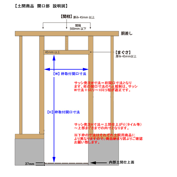 アルミサッシ YKK 店舗ドア 7TD W868×H2018 片開き 複層 ドアクローザー付_画像4