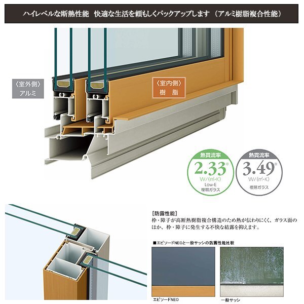 アルミ樹脂複合サッシ YKK 装飾窓 エピソードNEO 縦滑り出し窓 W640×H770 （06007） 複層の画像6