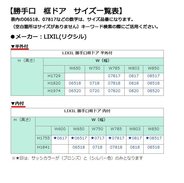 アルミサッシ ＬＩＸＩＬ 半外 勝手口ドア 框ドアタイプ W803×H1820 （0818）_画像4