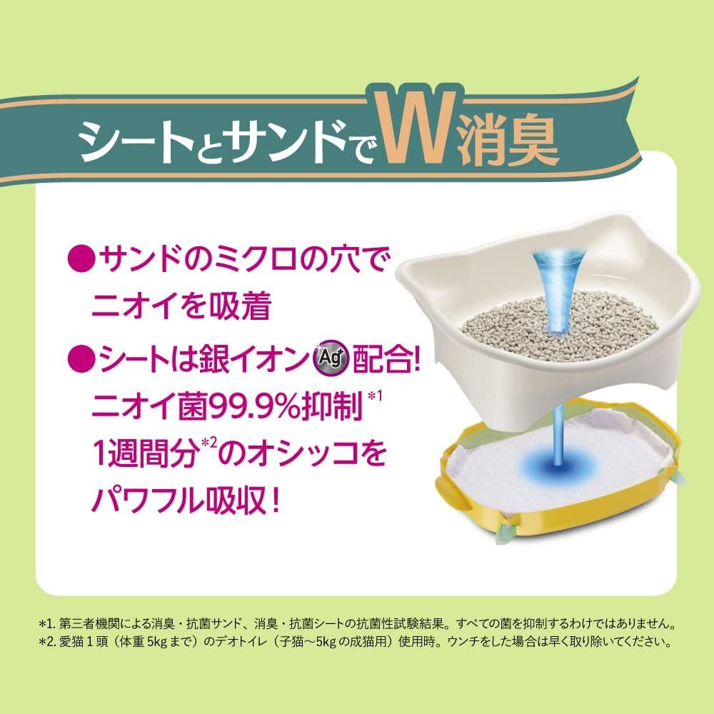 【環境配慮型商品】ツートンベージュ 子猫用 デオトイレ本体セット [約1か月分 猫砂・シート付] 猫用トイレ本体 子猫~5kgの成_画像6