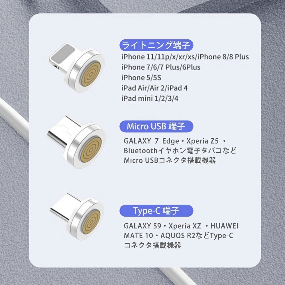 1ホフイト磁石式急速充電 端子3つ＋1ｍケーブルセット マグネット 充電ケーブル usb iphone 充電ケーブルライトニングケーブルの画像5