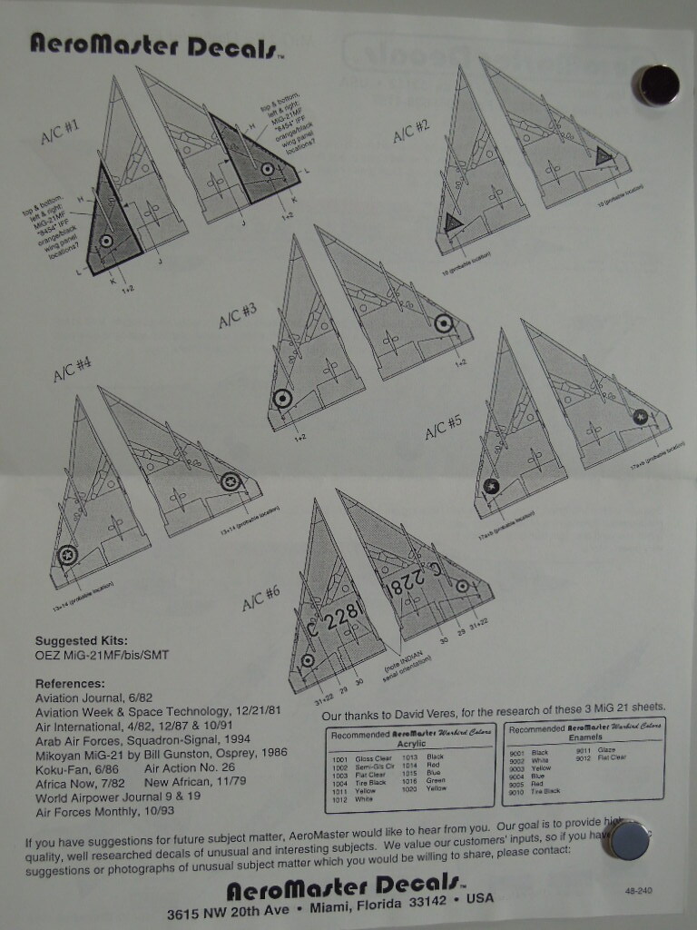 AeroMaster 1/48 MiG-21's: Flashpoint Fishbedsの画像5