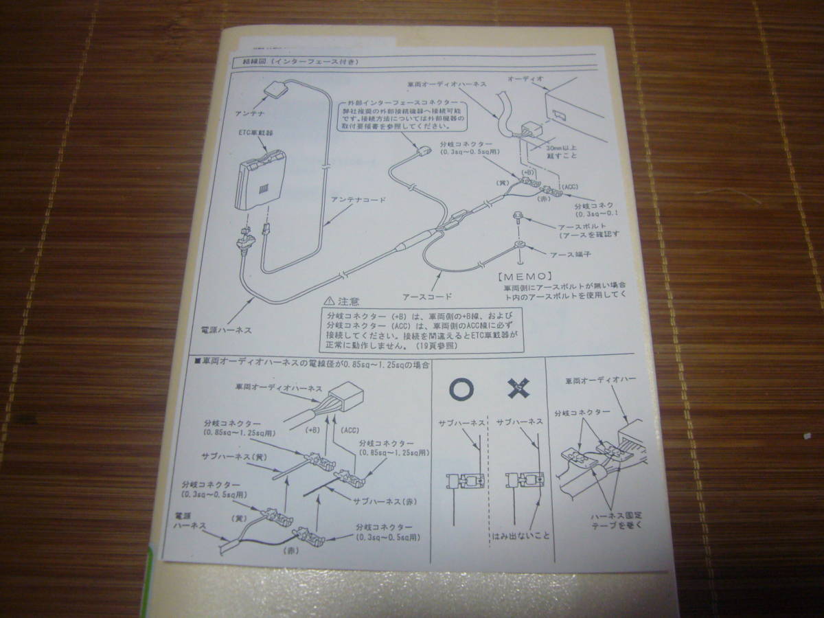 ☆ECLIPSE ETC車載器 カーナビ連動 ETC108の画像8