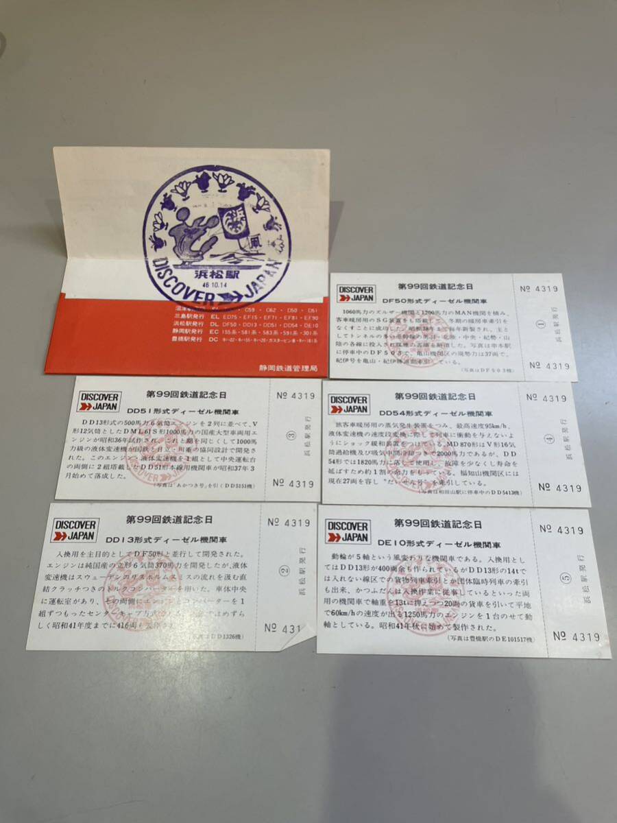 第99回鉄道記念日 記念入場券 1971.10 静岡鉄道管理局 5枚組×2種の画像3
