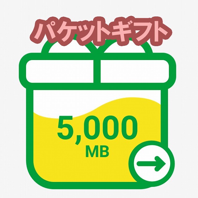 mineo マイネオ パケットギフト 5000MB (5GB) ポイント消化 匿名 5,000MBの画像1