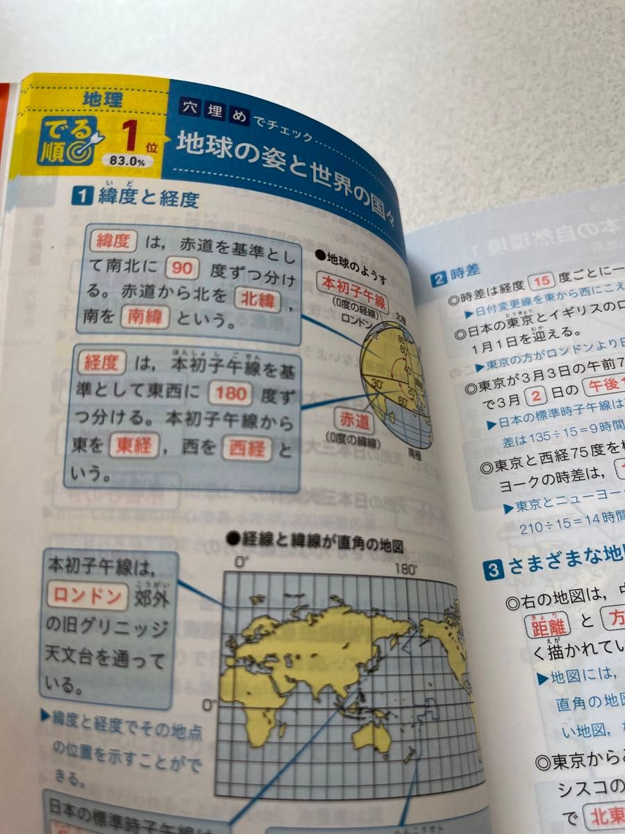 旺文社 高校入試 出る順 ターゲット 中学社会 数学公式解法 中学理科 3冊セット 暗記赤シート付き