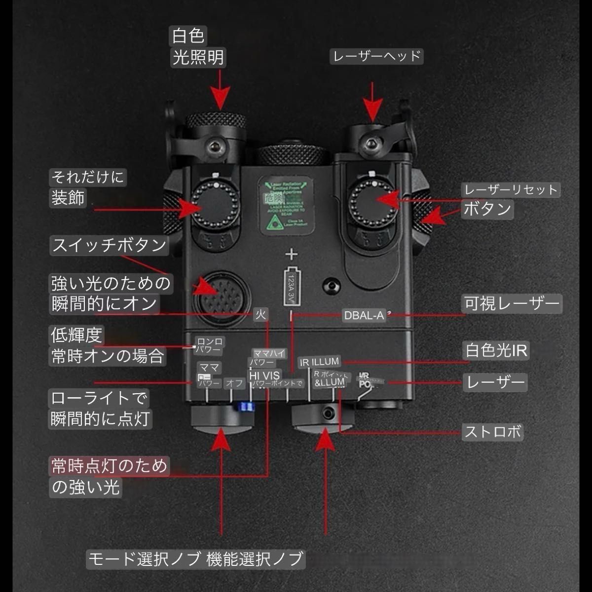 WADSN DBAL-A2 レッド/BK フルメタル、フルファンクション ・電池・充電器付き エイミングデバイス