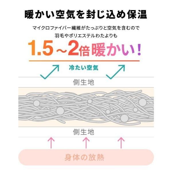 掛け布団 シングル シンサレート 冬 洗える 暖かい おしゃれ 掛ふとん 掛布団 布団 安い あったか あったかグッズ 保温 無地 敬老 YT981_画像7