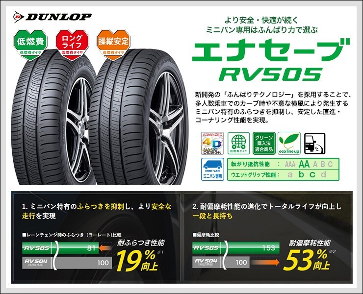 DUNLOP ENASAVE RV505 215/45R18 93W XL サマータイヤ 単品 1本_画像2