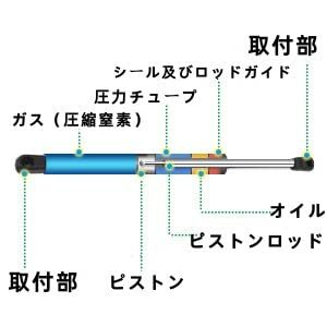 ガスダンパー ガススプリング ダンパー 油圧ダンパー 車 トレーラー トラック用 630 mm 300N 2個 ユニバーサルの画像9