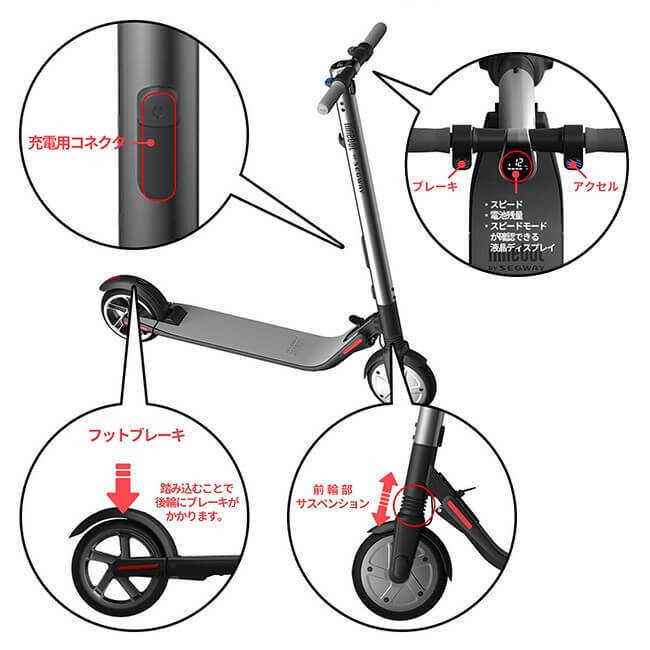 508 1円スタート 未使用 バッテリーメンテナンス済み 電動 キックスクーター キックボード Segway-Ninebot セグウェイ ナインボット ES2の画像4