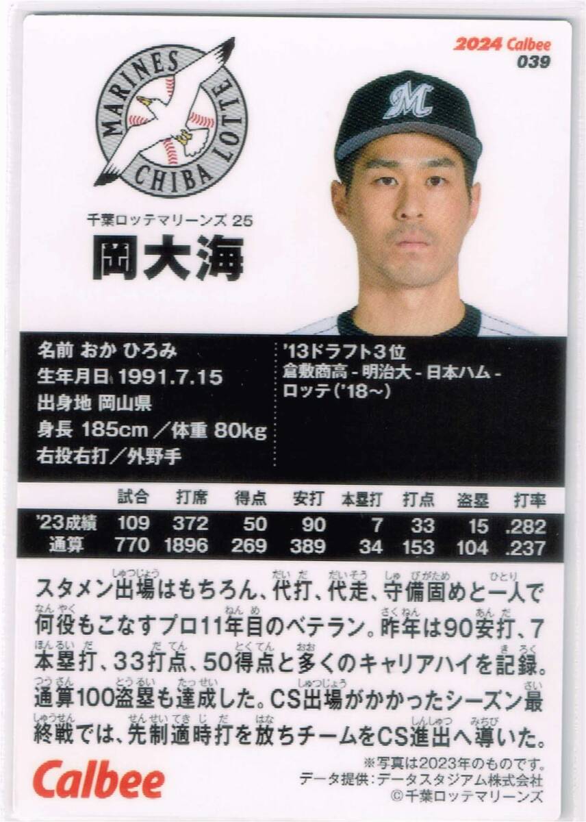 2024 カルビー プロ野球チップス カード 第1弾 #039 千葉ロッテマリーンズ 岡大海_裏面