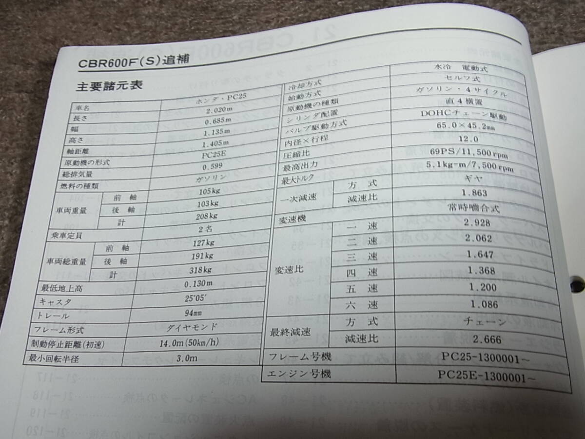 S★ ホンダ　CBR600F（S） CBR600FS PC25-130　サービスマニュアル 追補版_画像4