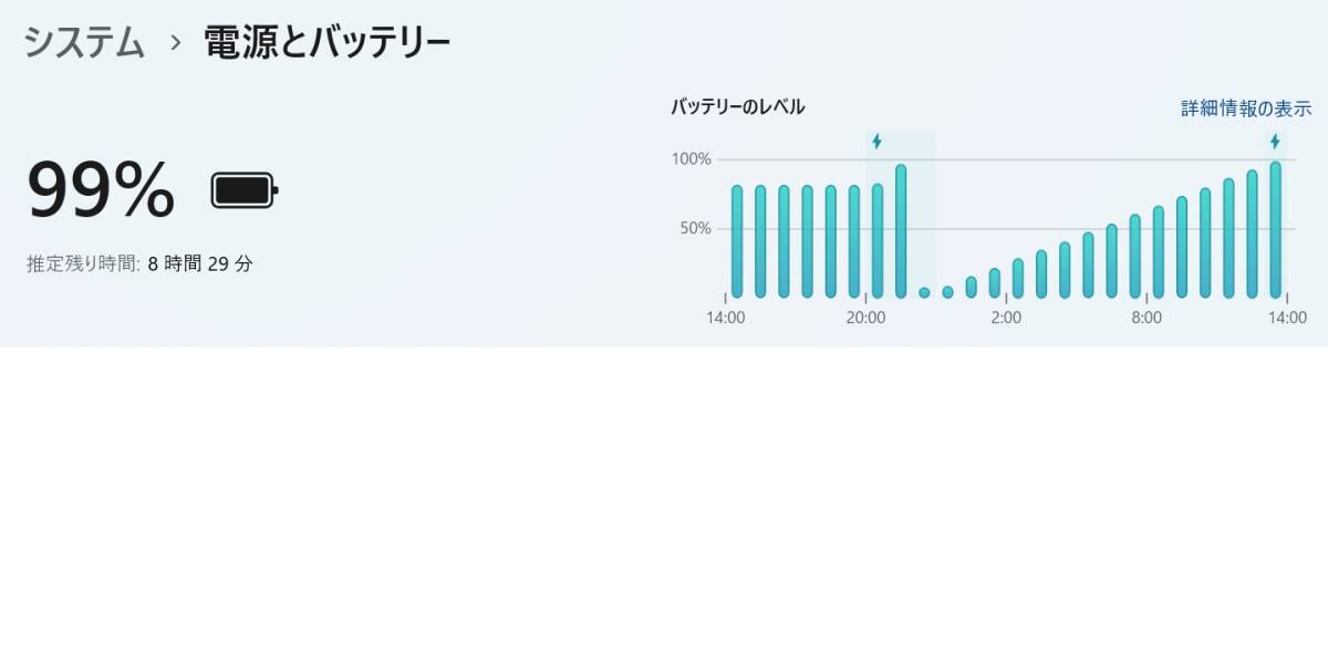 Panasonic Let's note レッツノート CF-SZ5 CF-SZ6 CF-SZ 純正バッテリー 容量90%以上 CF-VZSU0MJS 47Wh CF-VZSU0MJS_画像9