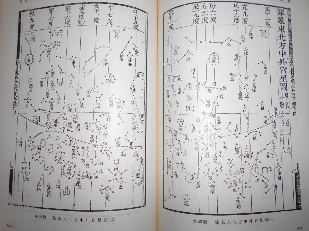 即決1938（昭和13）年『図説天文講座8 東西天文学史』天体観測、天体望遠鏡、星図、星座早見盤 Astronomy, Star map, Planisphereの画像5