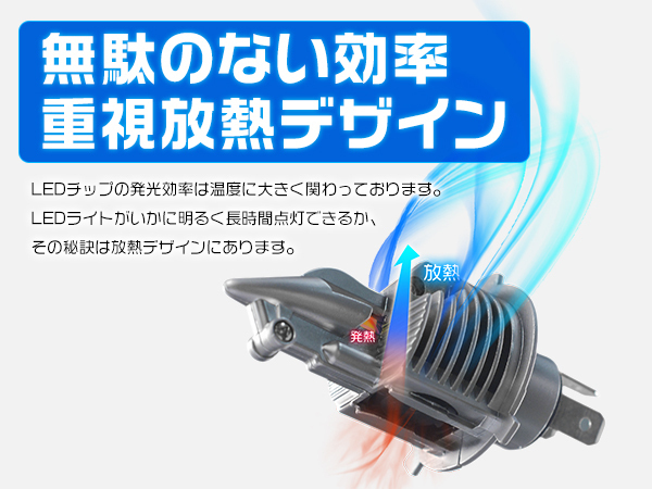 KAWASAKI ZRX400 ZR400E バイク用 LEDヘッドライト H4 8000LM 65K 基盤0.72㎜ 高集光 ワンタッチ取付 2年保証 送料無 1灯 ZDMの画像4