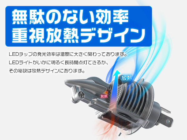 KAWASAKI ZEPHYR1100 ZRT10A バイク用 LEDヘッドライト H4 8000LM 65K 基盤0.72㎜ 高集光 ワンタッチ取付 2年保証 送料無 1灯 ZDM_画像4