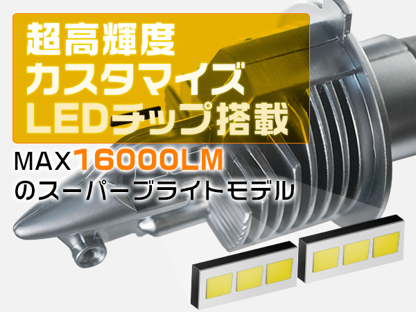 デイズ B21W LEDヘッドライト H4 Hi/Lo 車/バイク用 16000LM 12V ワンタッチ取付 2年保証 送料無 2個 ZD_画像2