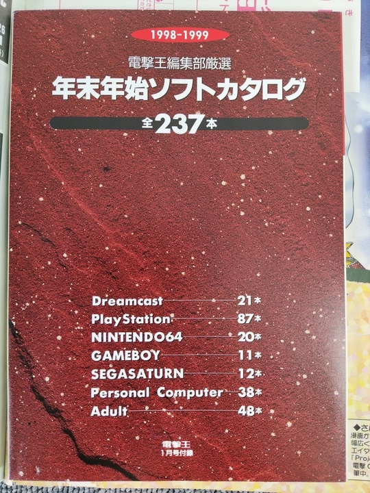 電撃王 1999年1～10・12月(11月抜け) ゲーム雑誌 11冊 まとめ の画像3