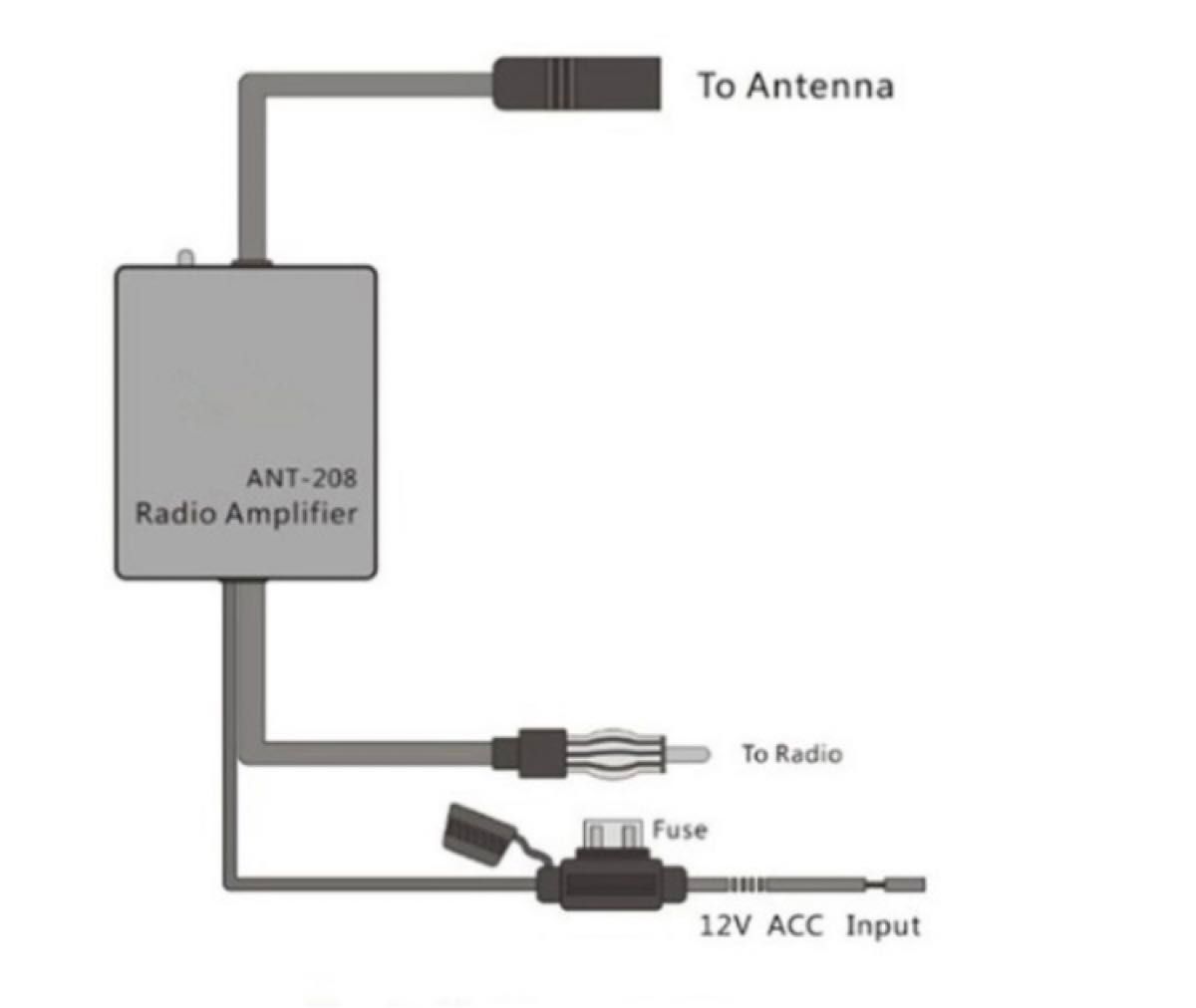 カーラジオ アンテナブースター 車 ラジオ アンテナ 汎用 高感度 感度アップ 12V FM AM 信号増幅 カーステレオ