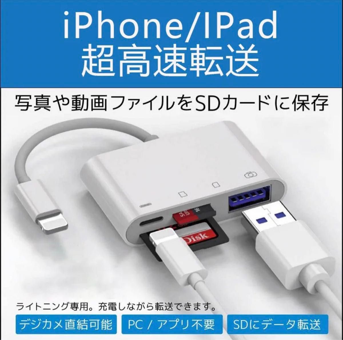 iPhone/iPad カードリーダー 4in1　SD USB 接続 転送