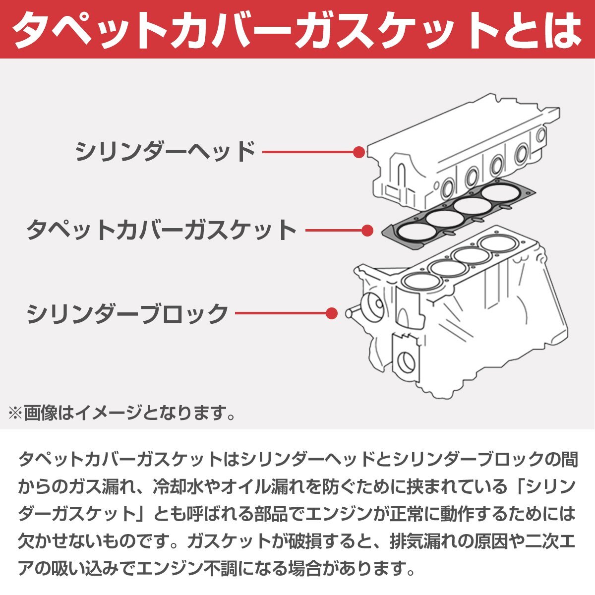 【新品即納】シリンダーヘッドカバーガスケット シトロエン C3II C4I C5III DS3 DS4 0249F4 11127567877 タペットカバー パッキン_画像3