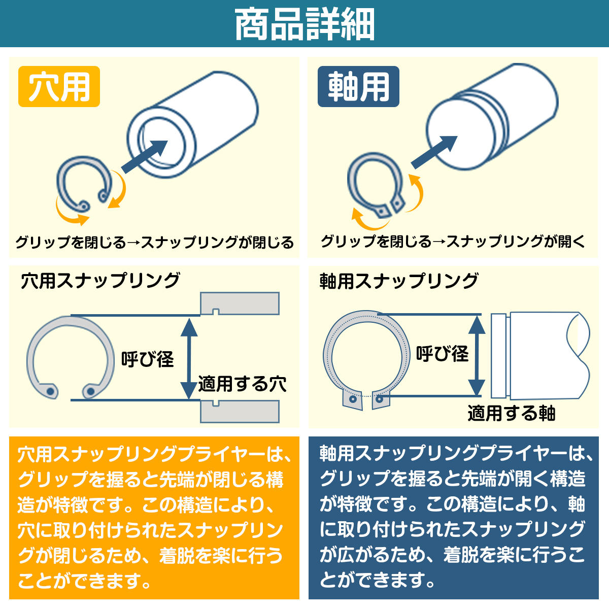 穴用 ロング 全長330mm 先端 ストレート スナップリング プライヤー 脱着 取り外し C型 リング 工具 整備 メンテナンス_画像4