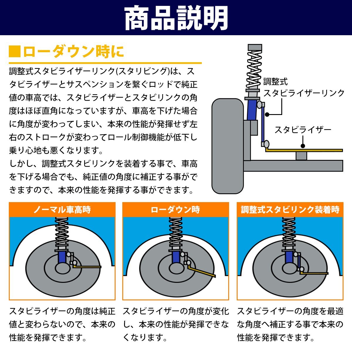 【新品即納】レガシィ BRM BRG BP9 BP5 BL5 フロント 調整式 スタビライザーリンク 左右セットの画像3