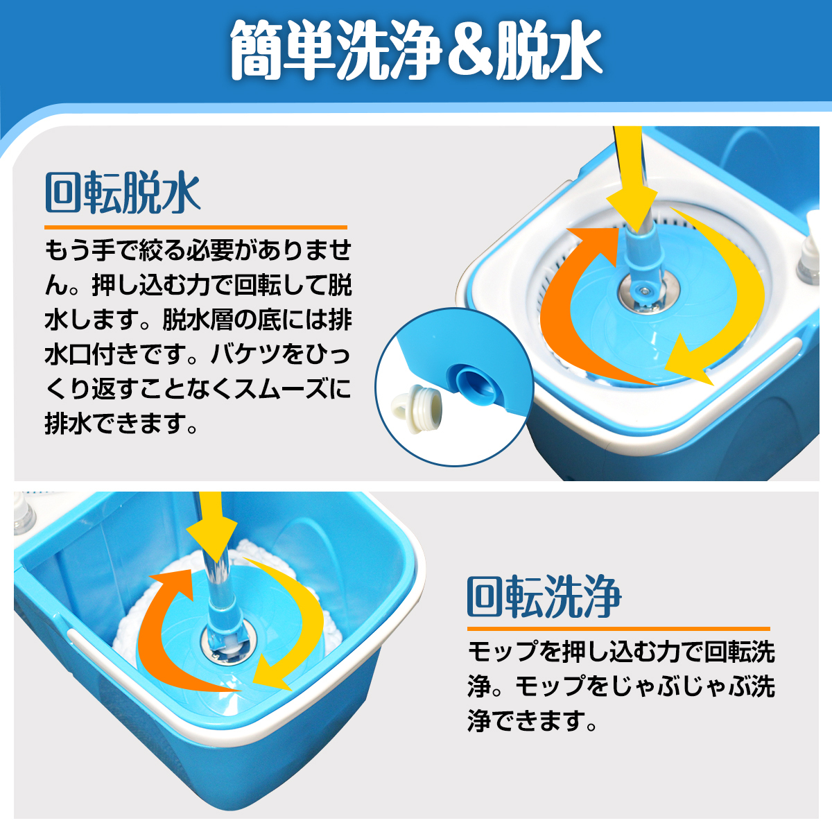 洗浄 脱水 ダブル 回転モップ ステンレス 脱水層 マイクロファイバー スピン モップ バケツ 床掃除 床拭き 雑巾 手回し 青_画像4