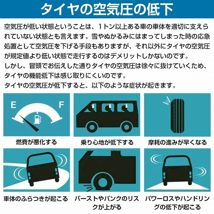 空気圧センサー テスラ モデル3/モデルS/モデルX 4個 TPMS タイヤ プレッシャーモニターセンサー 103-460-200A 103460200A_画像3