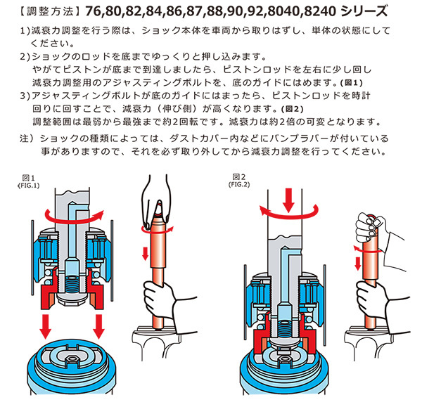 KONI Sports アルファロメオ 147 937 00-10 フロント用ショック2本 送料無料_画像5