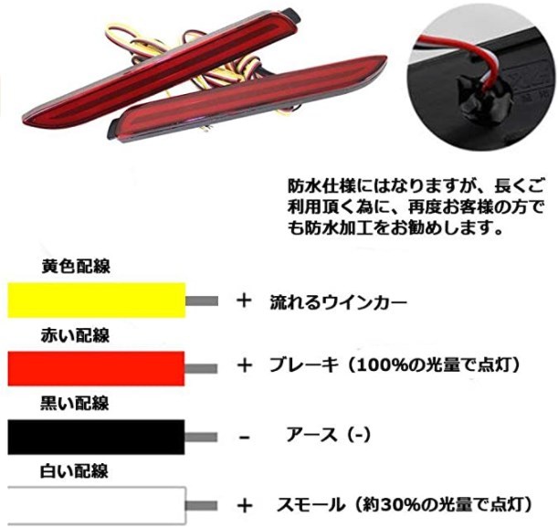 31**【送料無料】汎用 流れる LED リフレクター シーケンシャル/トヨタ ダイハツ 等 20 30アルファード ヴェルファイア 70 ノア ヴォクシー_画像3