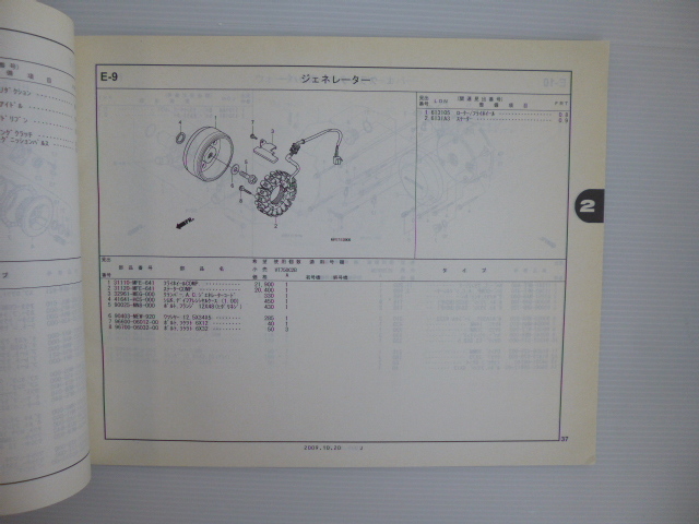 ホンダシャドウファントムパーツリストVT750C2BA（RC53-1000001～)1版送料無料_画像5