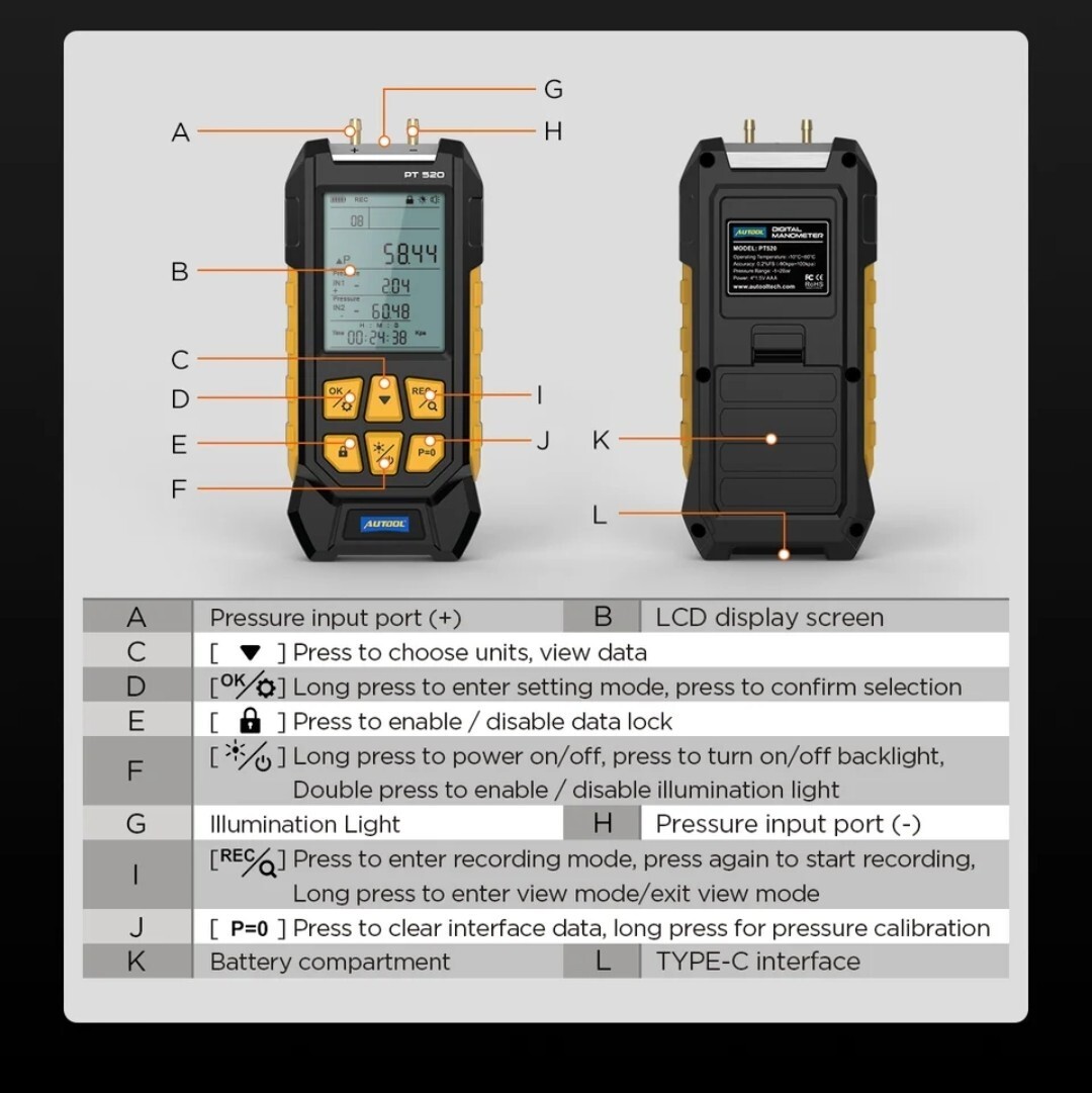 Autool digital vacuum gauge vacuum meter minus pressure meter difference minute total carburetor adjustment engine maintenance 