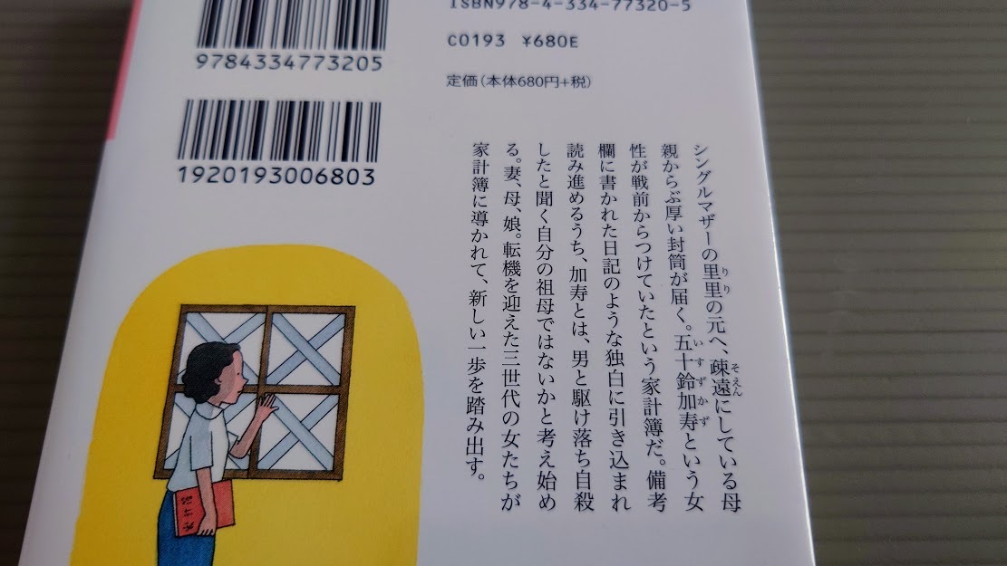 item_image_7