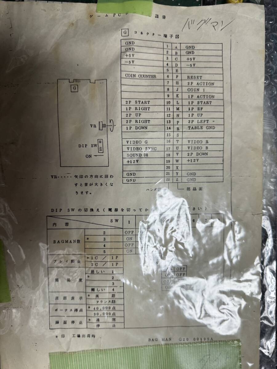 Stem/Taito Bagman Stan / tight -bag man used basis board 