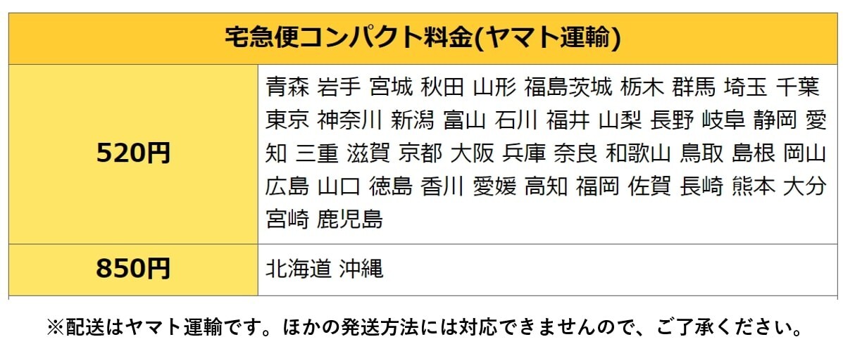 664h35「岐阜市鷺山史誌」鷺山史誌編集委員会 鷺山校下自治会連合会 昭和64年 初版_画像4