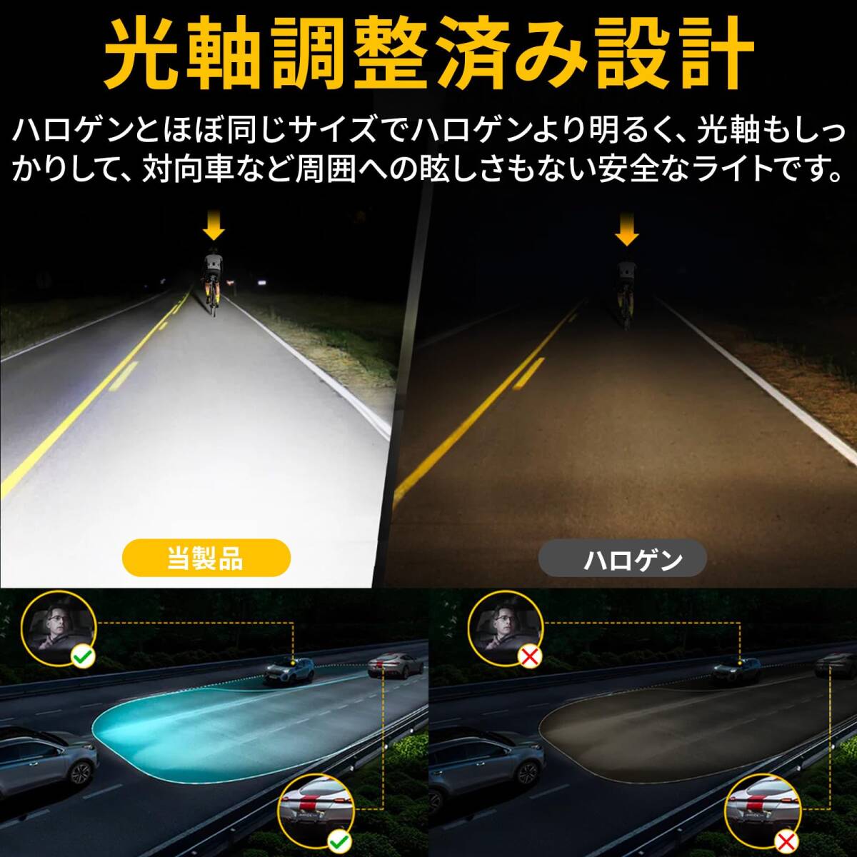 H11 H8 H9 H16 LED ヘッドライト バルブ 高輝度 6000K ホワイト 24000LM 車検対応 IP65防水等級 取付簡単 12V 24V車対応 2個の画像5