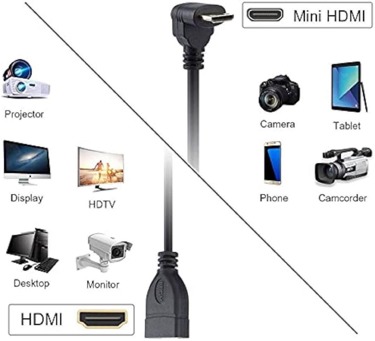 多分　Sound Wave 【 Mini HDMI to HDMI 下向きL型