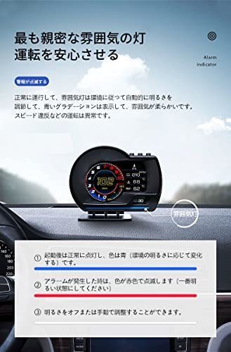 P6 ヘッドアップディスプレイ スピードメーター OBD2+GPSモード タコメーター 故障診断 ECUのデータを読み取る 表示改良 警告機能付きの画像4