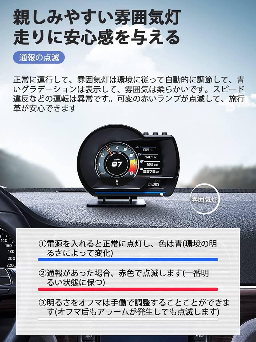  (A500)　日本語版ヘッドアップディスプレイ スピードメーター SPR OBD2+GPSモード タコメーター 故障診断 ECUのデータを読み取る 改良型_画像6