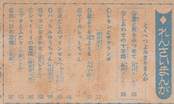 マーガレット◆1966年(昭和41年)38号◆大長編読み切り「愛と死をみつめて」(花村えい子)◆今村洋子／峯岸ひろみ／わたなべまさこ◆集英社_画像5