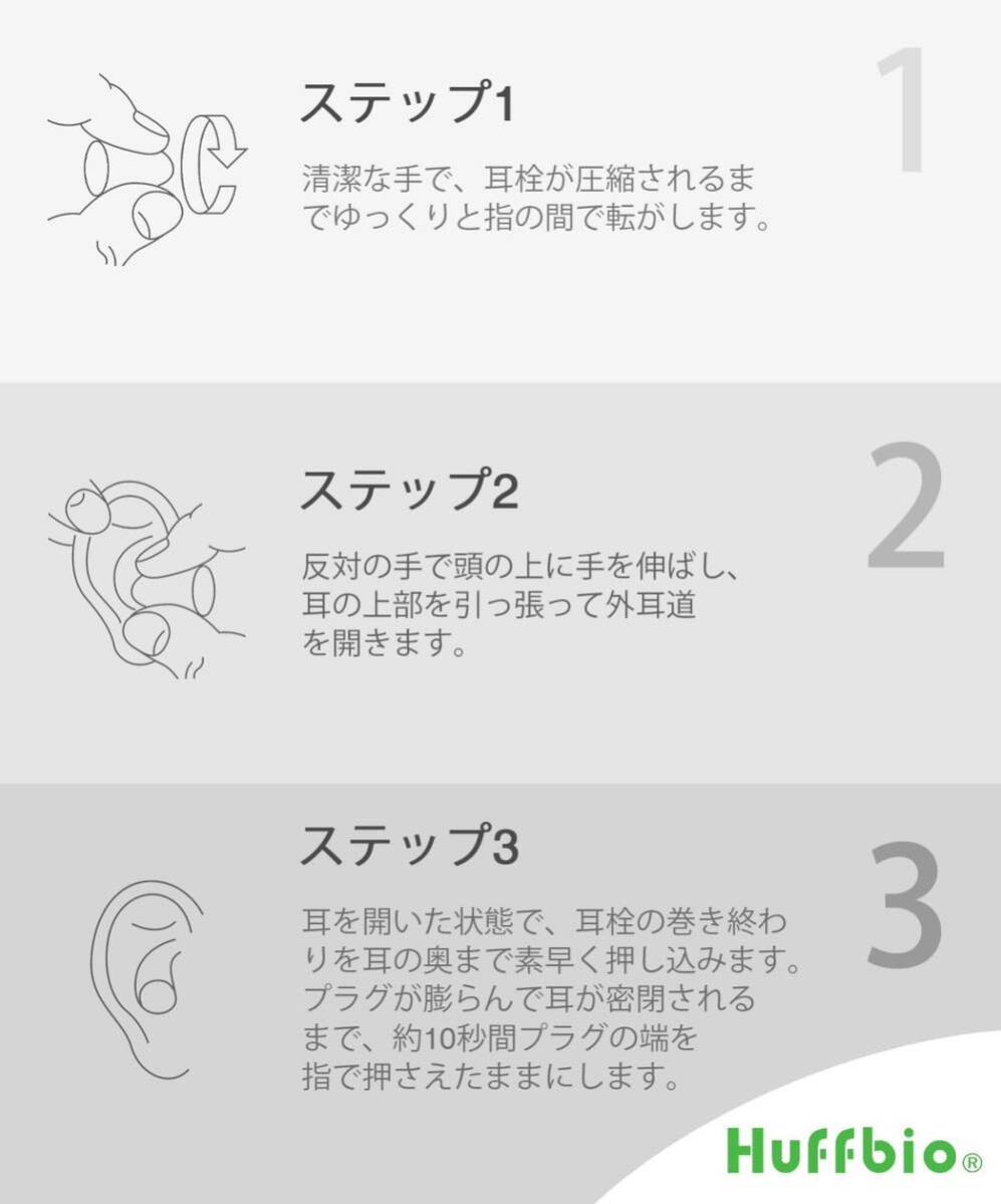 HUFFBIO革命的な耳栓 睡眠用、ソフトフォーム、5ペア、-36dB、 2023新しいノイズキャンセリングデザイン、の画像6