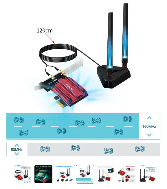 FENVI AX210搭載ボード BT5.3 WiFi 6E PCI-E 延長ケーブルマウンタ付き_画像5