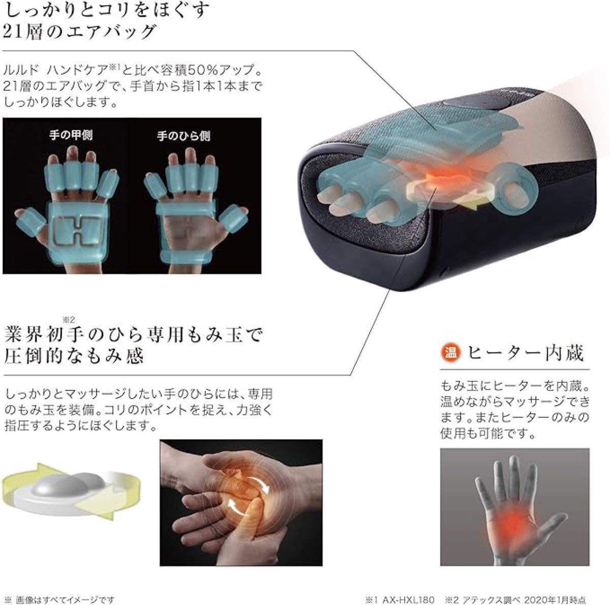 Atex ハンドケア　luxeプレミアム　グレー