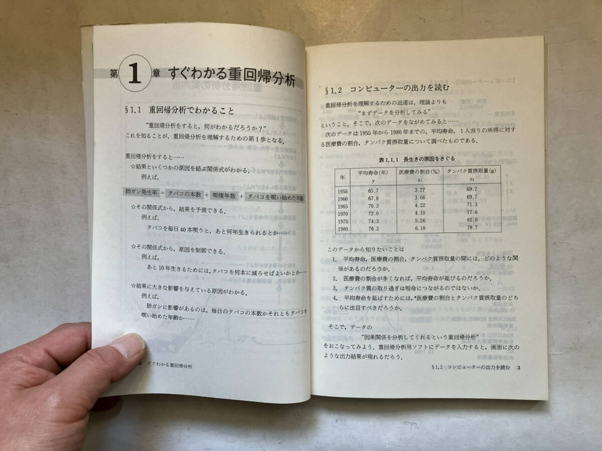 * повторная выставка нет [ сразу понимать много менять количество ..] Ishimura . Хара : работа Tokyo книги :.1994 год 4.
