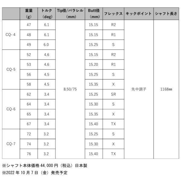 【独自保証あり】 キャロウェイスリーブ付 Tour AD CQ 「５ R２」 1w Callaway エピック系 マーベリック系 ローグ系 対応 ツアーAD_画像3